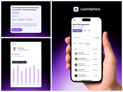 LearnSphere: Role-Based EdTech Web App Design adaptive ai ai grading app assistants chat based conversion dashboard design edtech intuitive learning navigation saas students teachers ui uiux ux web app