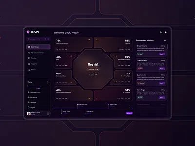 JGSW | SaaS paltform for business animation b2b b2c branding buisness card design chart dark mode dashboard menu design purple redesign saas ui ui design uiux design user experience web3