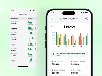 Veyo Driver App - Earning analytics analytics data design driver driverplatform earnings experience fare finance insights mobileapp performance productdesign profit revenue statistics summary transportation tripanalysis uiux