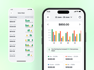 Veyo Driver App - Earning analytics analytics data design driver driverplatform earnings experience fare finance insights mobileapp performance productdesign profit revenue statistics summary transportation tripanalysis uiux