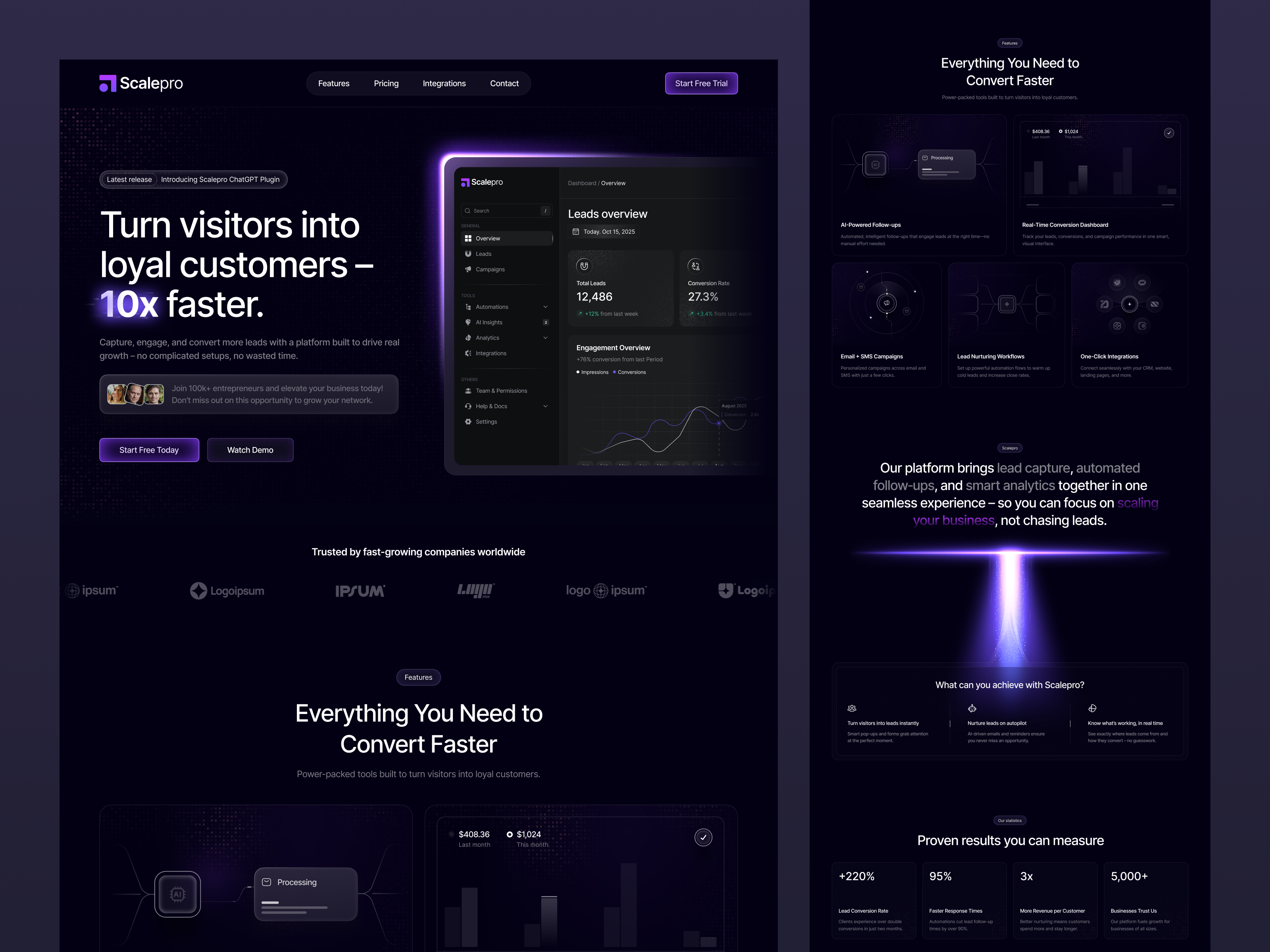 Example of Website Design