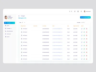 CRM- Admin Panel Dashboa admin panel crm dashboard crm ui dashboard ui saas saas ui saas ux