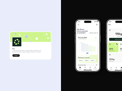 Elvor App Design app application chart clean design grid healthy homepage interface layout light medical medicine minimal modern track ui uiux ux