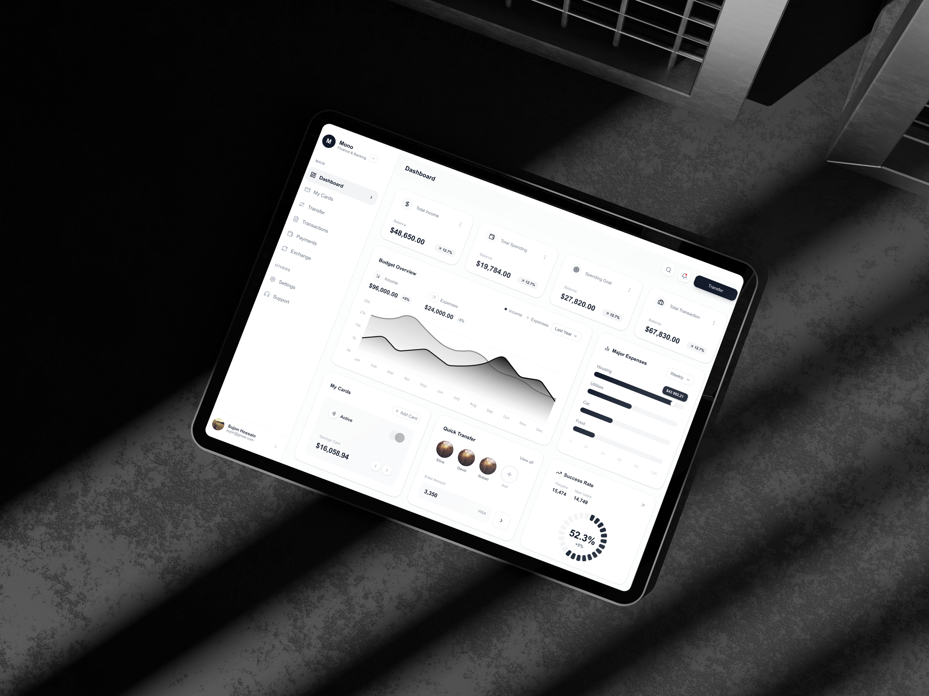 Fintech Dashboard UI/UX Design bank bank dashboard dashboard design finance finance dashboard fintech graphic design ui ux