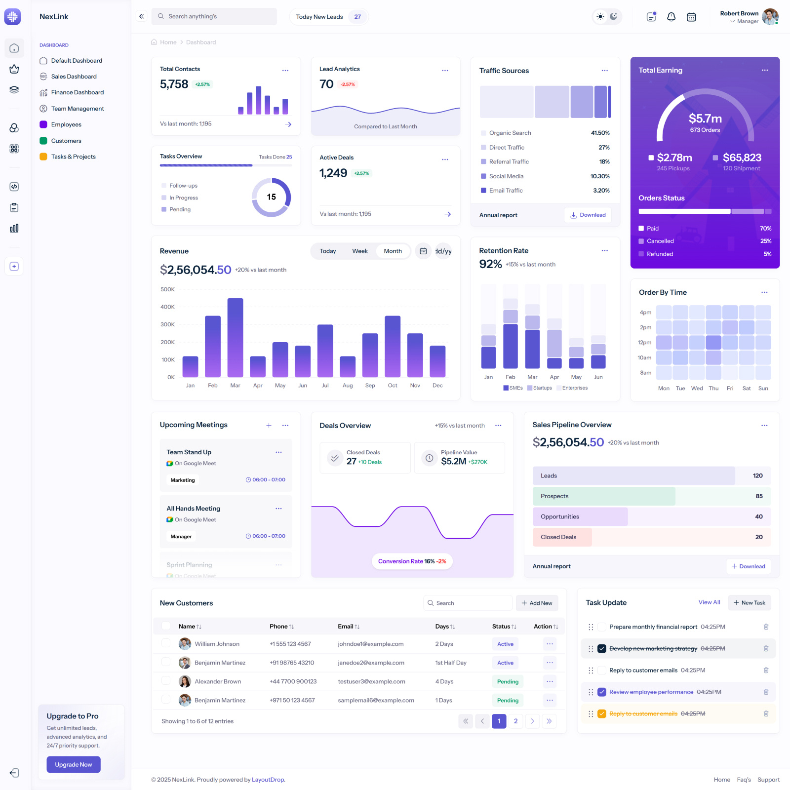 Example of Website Design And Development 