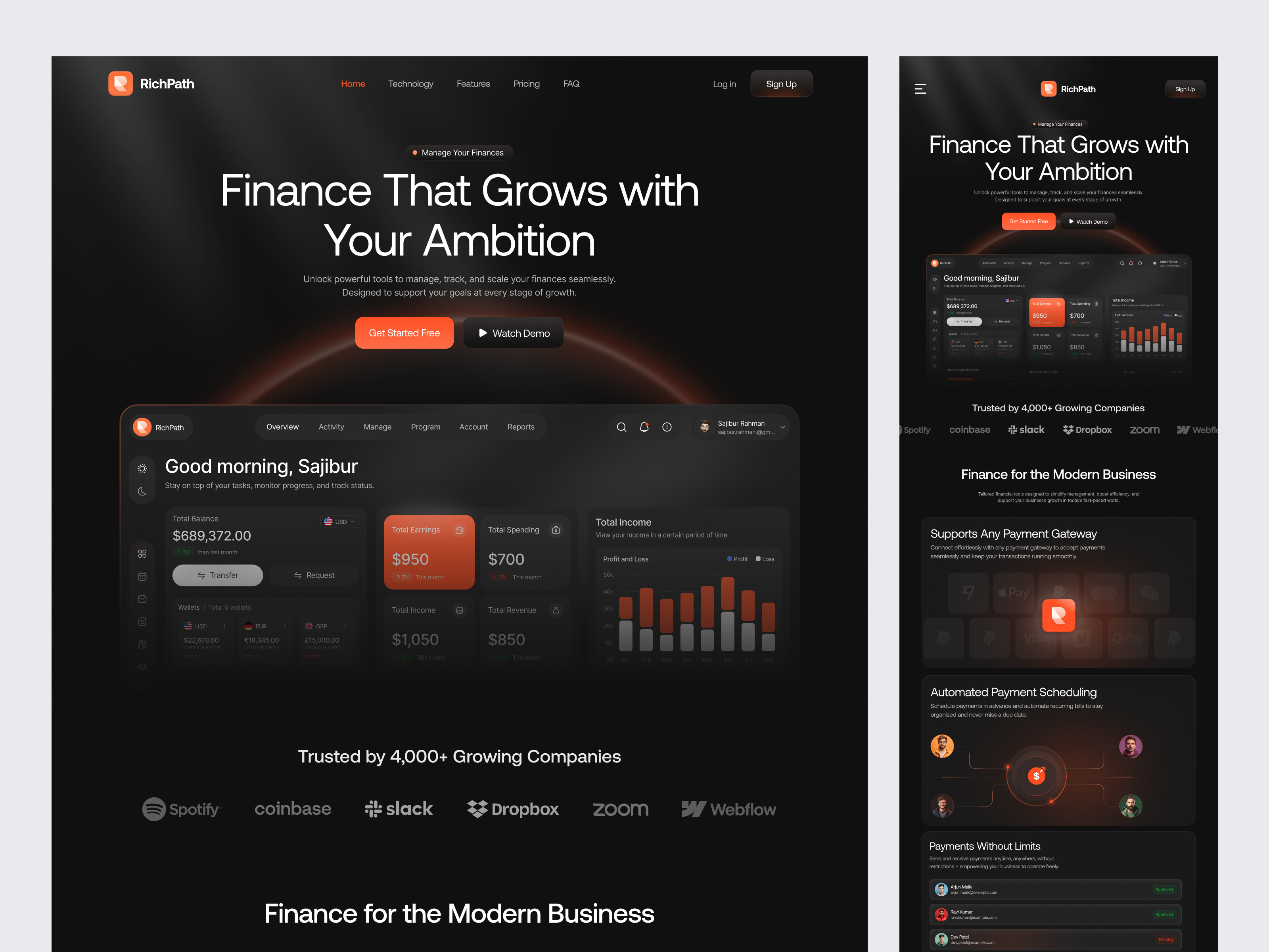Example of Saas Landing Page