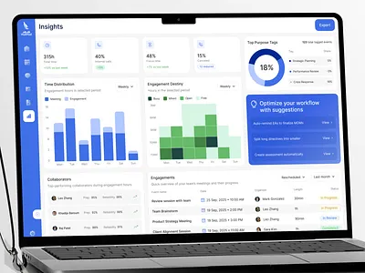 Calendar Web App Design availability booking calendar clean communication desktop functional lots meeting month web weeks