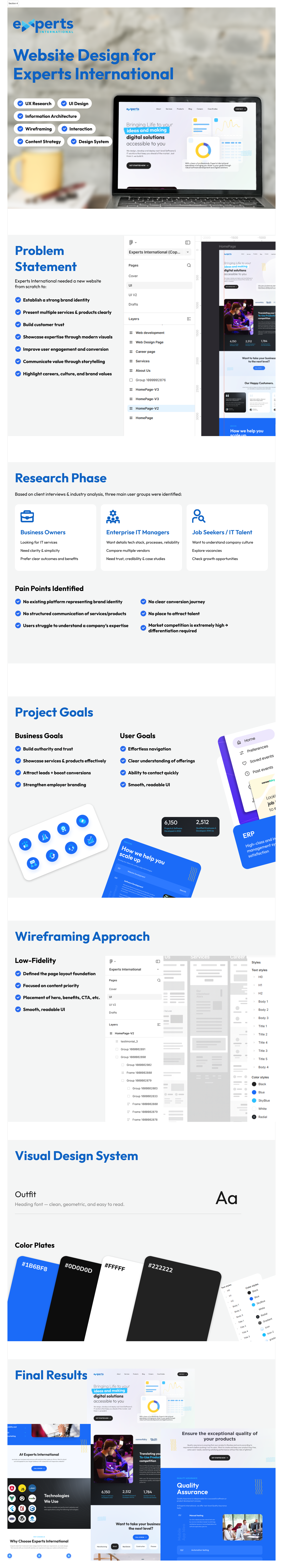 Experts international website design case study trending design website website design website design case study website development website redesign website ui