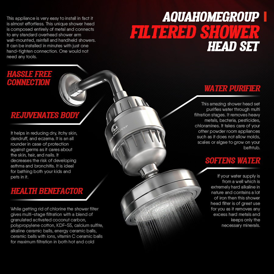 Filtered Shower Infographic Design | Modern Bathroom Product advertisemnet behance portfolio billboard design branding branding design brochure design business logo design facebook ad graphic design illustration imagery infographic infographic design logo marketing minimal logo modern logo print ready flyer typography