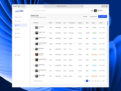 Car Rental Admin Dashboard admin dashboard car design car rental car rental app car rental company car rental dashboard car rental websitem dashboard design hiring open to work product designer uidesigner uiux uiuxdesigner ux designer