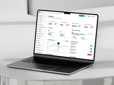 CycleIQ – Smart Operations Dashboard admin panel analytics ui business dashboard clean ui dashboard design data analytics dashboard figma design green ui management system ui minimal ui modern dashboard modern web design product dashboard professional ui saas dashboard ui components uiux design user dashboard web app ui web interface