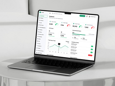 CycleIQ – Smart Operations Dashboard admin panel analytics ui business dashboard clean ui dashboard design data analytics dashboard figma design green ui management system ui minimal ui modern dashboard modern web design product dashboard professional ui saas dashboard ui components uiux design user dashboard web app ui web interface
