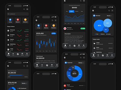 Mobile Articles & Blogs - Lookscout Design System android app application clean dark design ios layout mobile responsive transactions ui user interface ux