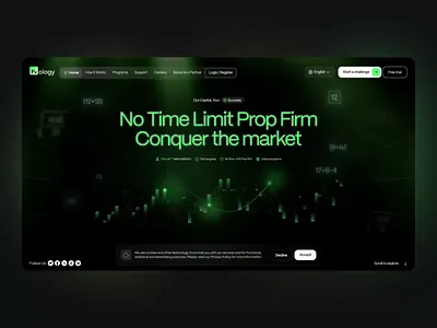 FXology - Prop Trading Platform banking blockchain crypto crypto landing page crypto swap crypto trading crypto wallet cryptocurrency defi finance fintech fintech design investment landing page motion graphics prediction market saas trading trading landing page trading platform