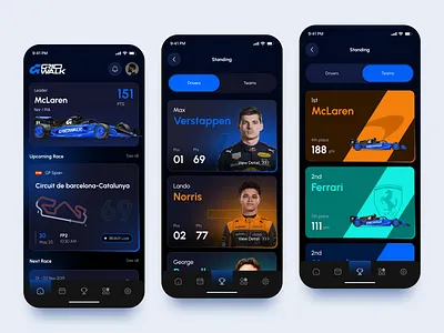 GridWalk – Racing Stats & Live Standings Mobile App UI/UX Design appdesign data formula 1 formula1 leaderboardui mobile app mobile concept mobileapp motorsportdesign motorsports racingapp red bull sportsapp sportstracker stats statsapp ui uidesign ux