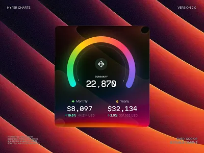 Tech widget template for dashboards agents ai analytics app chart crypto dashboard dataviz desktop generate service statistic tech template web web3