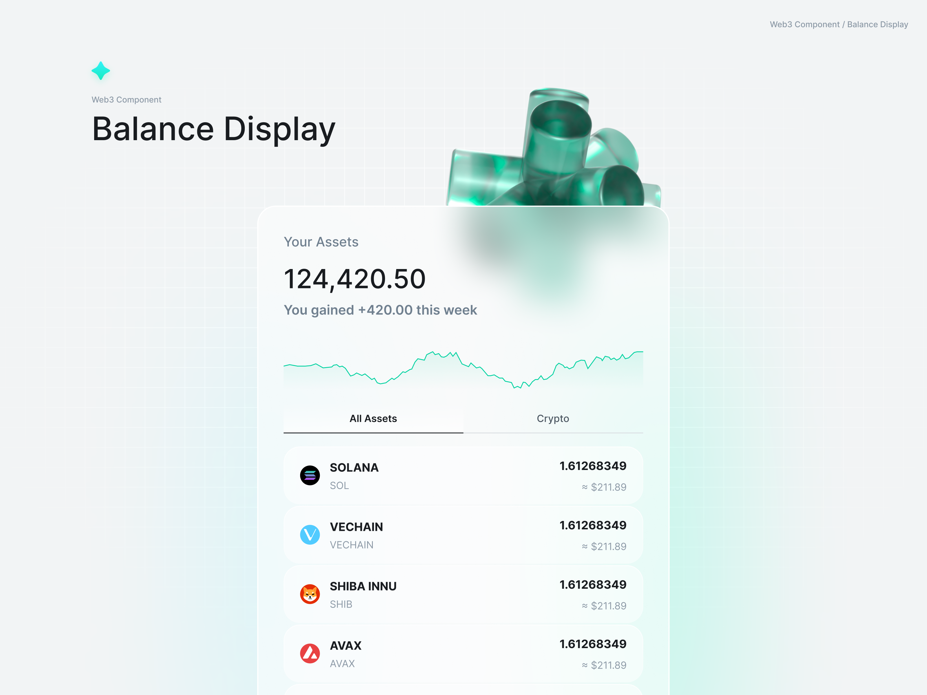 UI Astra Component: Crypto Balance Display 3d app appdesign blockchain branding component crypto design graphic design interfacedesign logo ui ux wallet web3