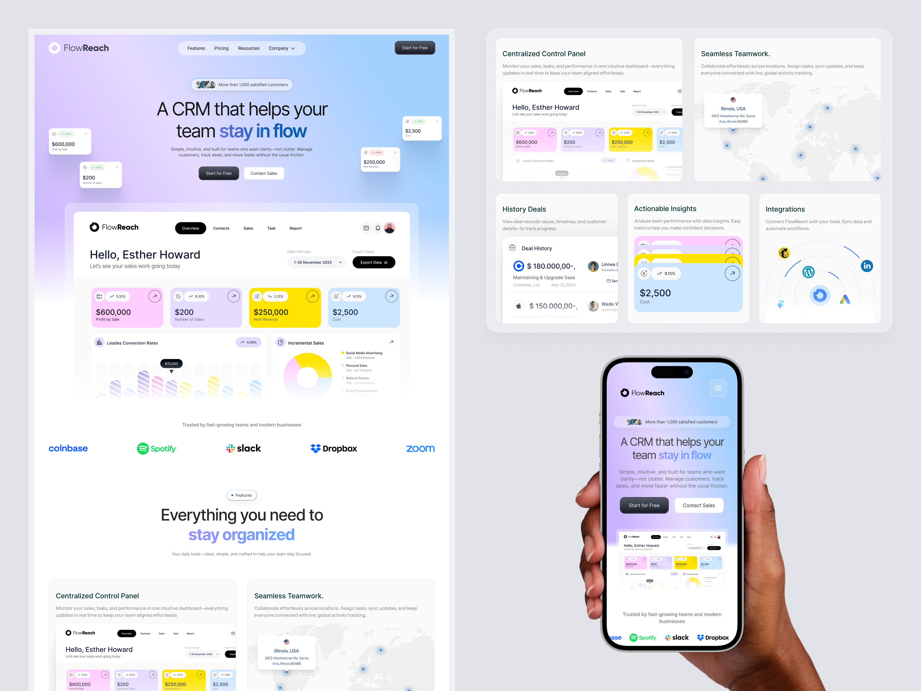 Example of Saas Landing Page Design