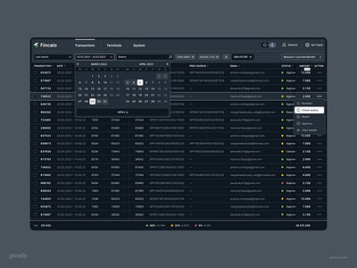 Financial app, dark mode ⚫️ app dark mode financial intetface transactions ui ux web app