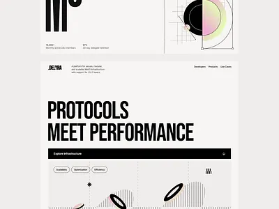 Crypto home page collection clean layout crypeo web crypto crypto design crypto illustration crypto platform crypto website design design system fintech ui gradient ui interface design typography ui ux wallet security web design web3