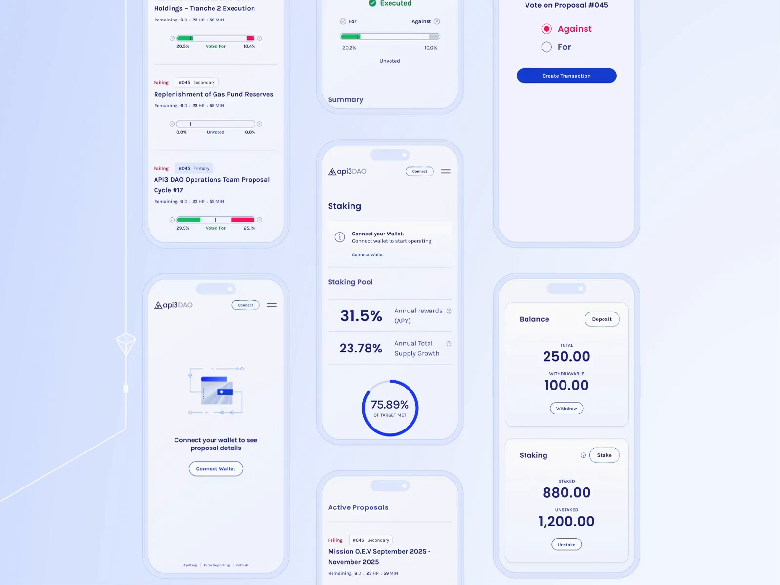 Example of Ongoing Design Support (80 Hours/Month) 