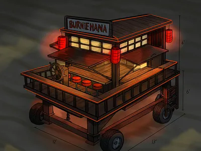 BURNIE-HANA 2d product design concept visualization krita product design sketch street cart tokyo