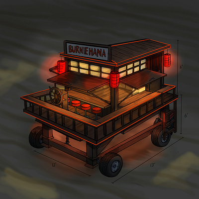 BURNIE-HANA 2d product design concept visualization krita product design sketch street cart tokyo
