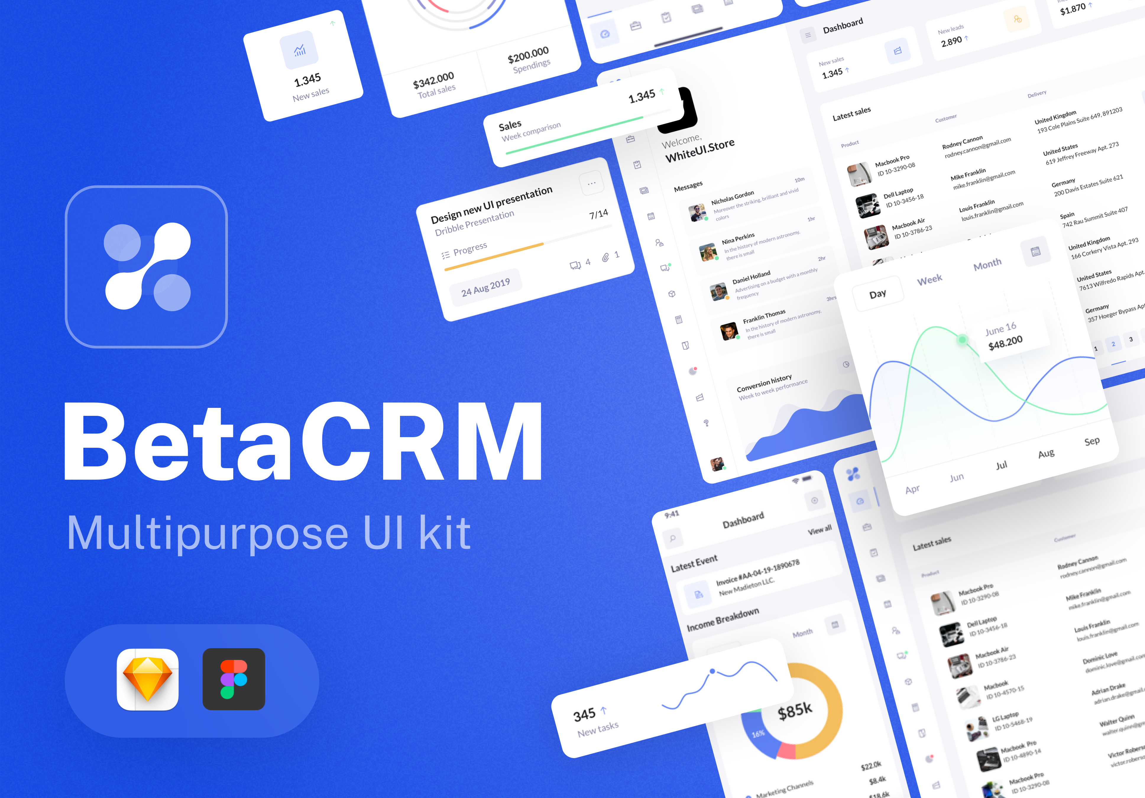 BetaCRM UI kit for CRM web and mobile apps admin admin panel app crm crm app crm design dashboard dashboard design design system figma template product design saas sketch app ui ui design ui kit ux ux design