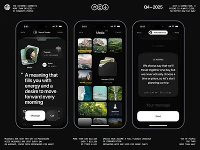 Social network app app message mobile network picture social ui