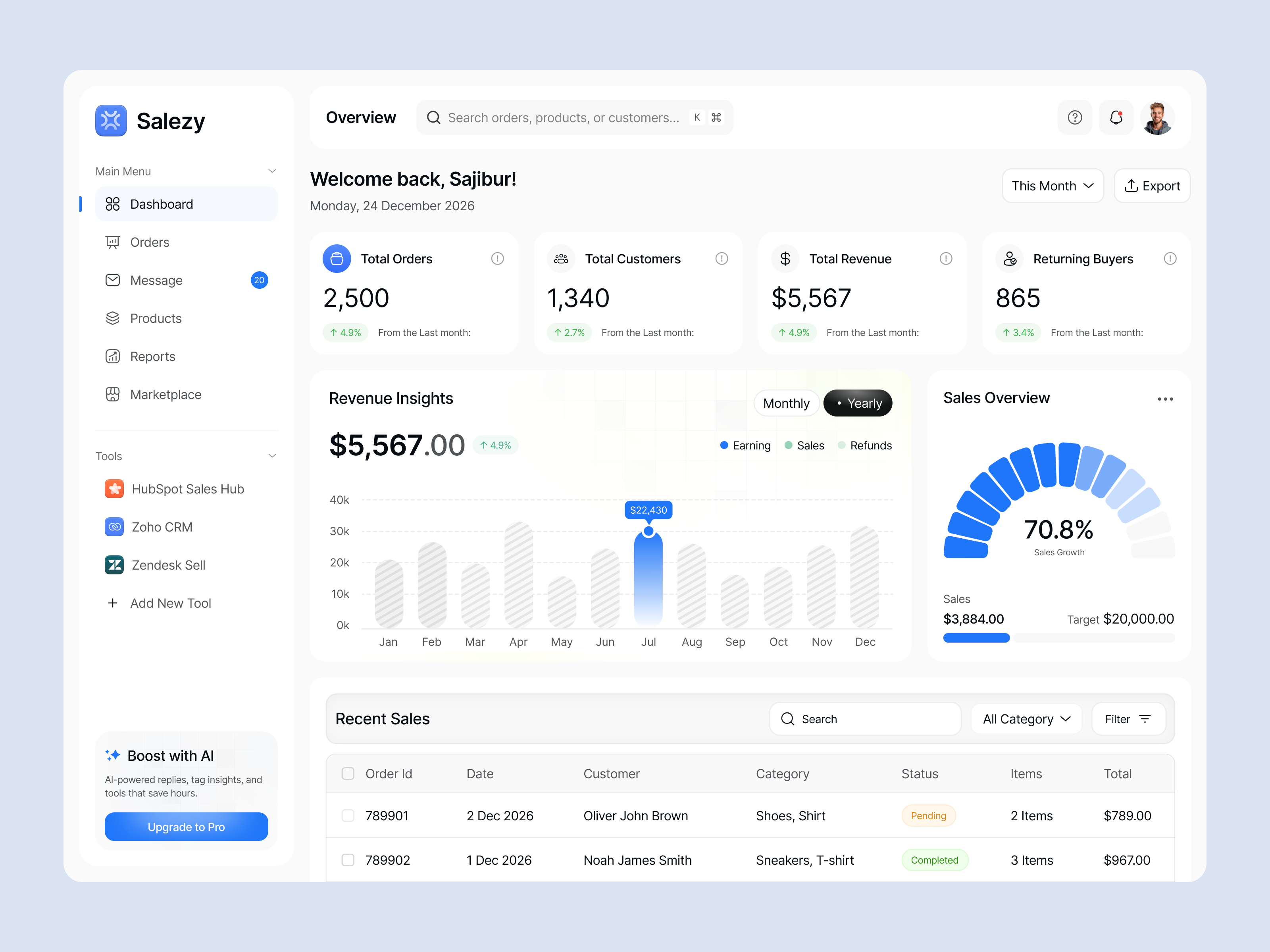 CRM SaaS Dashboard Design crm dashboard dashboard crm dashboard design dashboard ui ux design figma uiux modern dashboard new dashboard design oripio sajibur design ui web app design web design website design