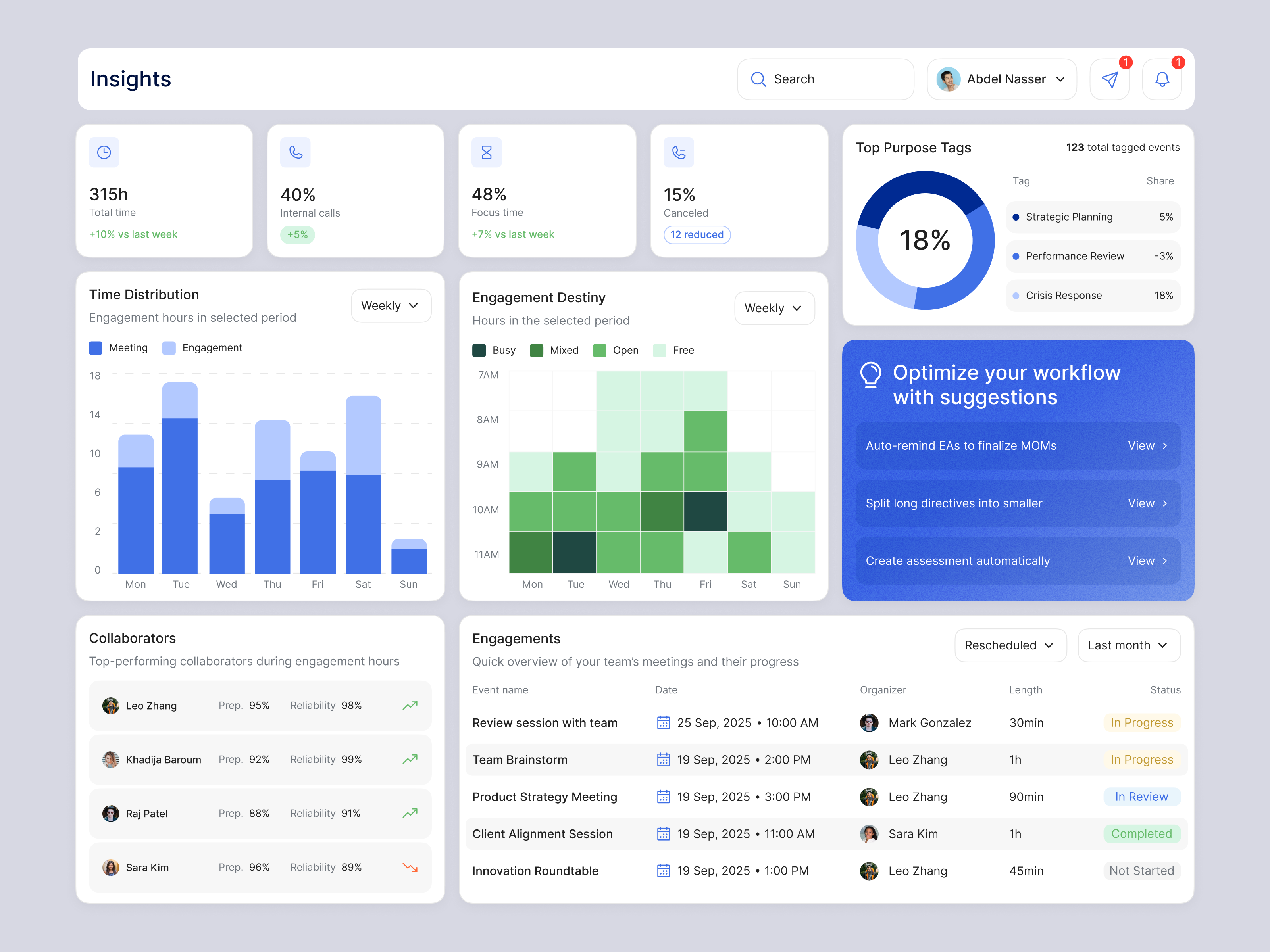 Calendar Insights Web App Design