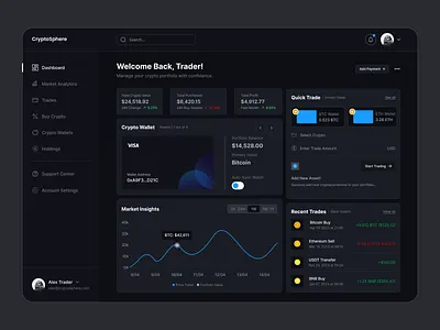 ⚡ Crypto Trading Dashboard — Smart, Clean & Powerful UI admin panel design clean dashboard layout crypto dashboard ui crypto portfolio dashboard crypto trading interface cryptocurrency ui design dark mode dashboard data visualization dashboard fintech dashboard ui interactive user interface intuitive dashboard experience modern dashboard design product dashboard design professional dashboard designer real time analytics ui responsive dashboard design saas dashboard ui trading platform dashboard uiux dashboard web app interface