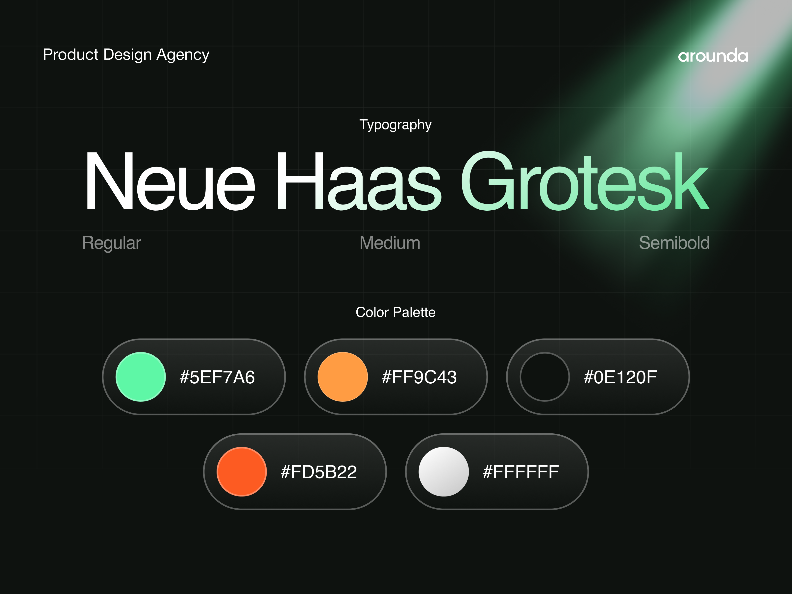 UI-UX for AI-Powered Video Editing by Arounda UI/UX for Arounda on Dribbble