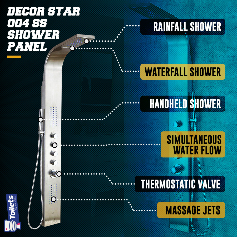 Product Infographic Design – Decor Star 004SS Shower Panel branding decor star design ecommerce infographic graphic design illustration marketing product features infographic product infographic shower panel design