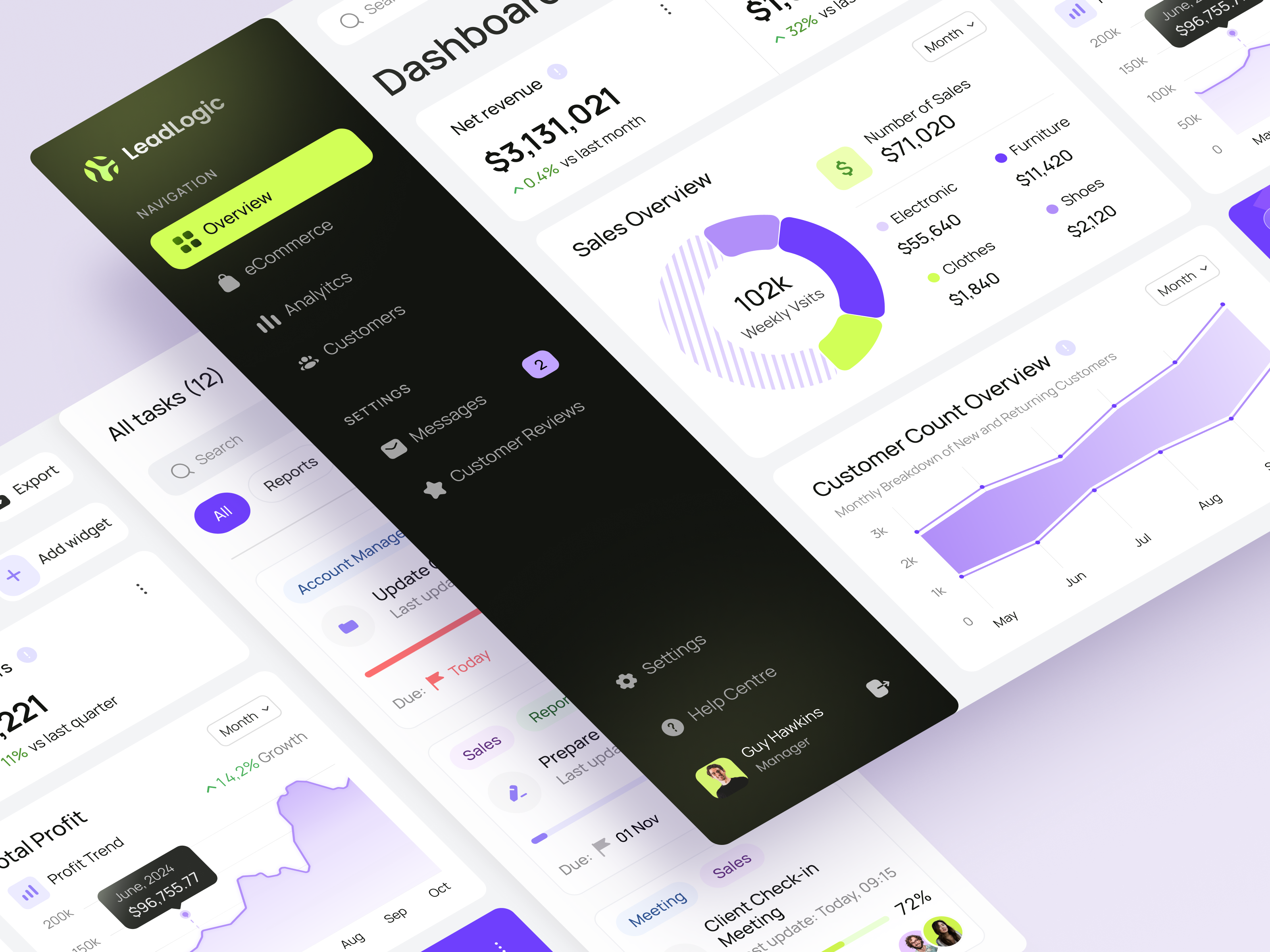 Dashboard for Fintech design interface ui ux web website
