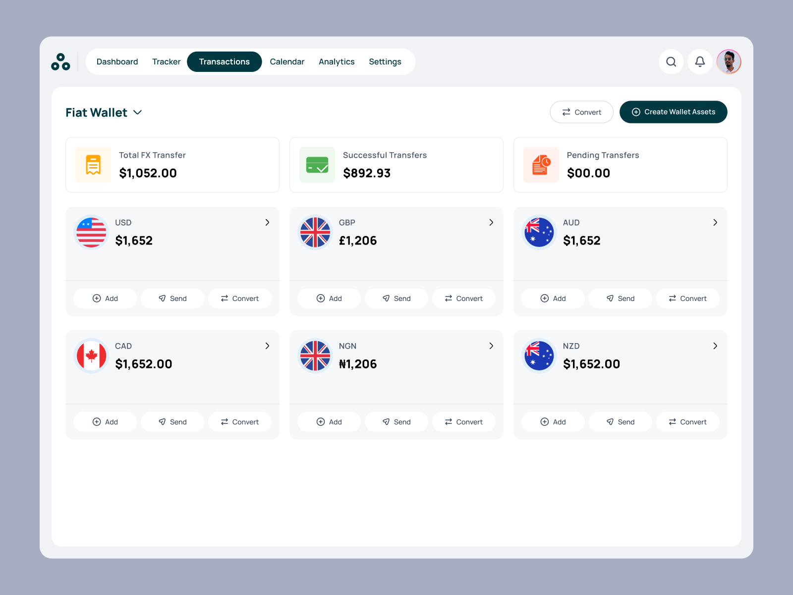 Smart Finance Tracking Dashboard - Fintrack analytics bank app ui cards ui clean ui dashboard design system figma finance finance app fintech fintech ui minimal ui modern dashboard money tracker personal finance savings tracker ui design ux design web app