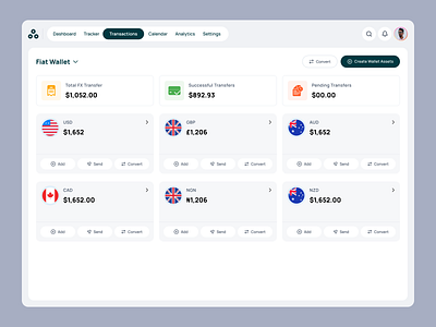Smart Finance Tracking Dashboard - Fintrack analytics bank app ui cards ui clean ui dashboard design system figma finance finance app fintech fintech ui minimal ui modern dashboard money tracker personal finance savings tracker ui design ux design web app