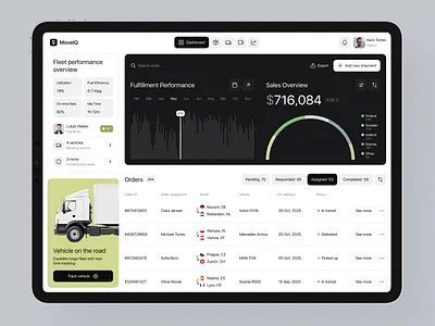 Logistics & Fleet Management Dashboard UI dashboard dashboard ui data dashboard logistics map ui modern dashboard popular ui design ui ux ux web app web design web ui