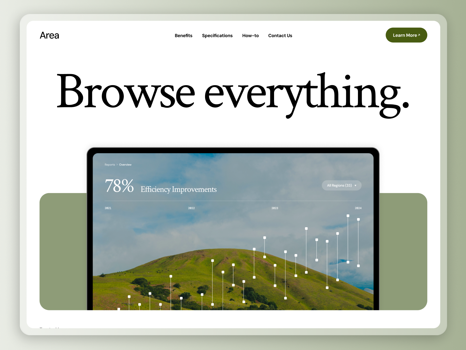 AI Data Analytics Website — Area Landing Page UI ai aipowered analytics analyticsui b2bdesign cleanui dashboard dashboarddesign datavisualization figma herosection landingpage minimalwebdesign productdesign realtimeanalytics responsivedesign saas techdesign uidesign webdesign