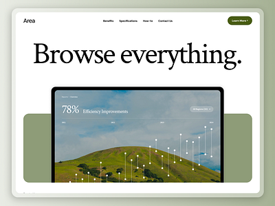 AI Data Analytics Website — Area Landing Page UI ai aipowered analytics analyticsui b2bdesign cleanui dashboard dashboarddesign datavisualization figma herosection landingpage minimalwebdesign productdesign realtimeanalytics responsivedesign saas techdesign uidesign webdesign
