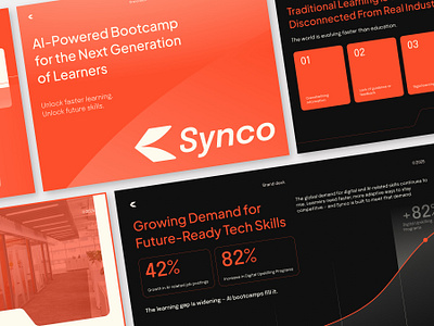 Synco - Digital Education App Investor Pitch Presentation Deck branding chart data data visualization deck education app graphic design infographic learning platform minimalist modern online course pitch pitch deck powerpoint presentation presentation design product design professional slide deck
