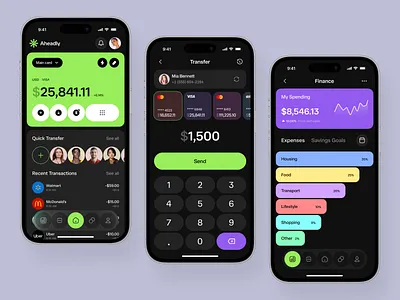 Fintech Budgeting & Analytics Mobile App app app design application ui best ui fintech mobile mobile app design mobile ui modern app ui popular ui design ui ux