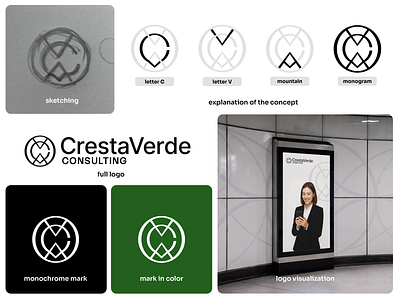 Logo option for consulting company b2b logo brand brand designer branddesigner branding branding designer brandingdesigner consulting logo cv logo logo logo design logo designer logodesign logodesigner logotype monogram mountain logo saas logo web3 logo