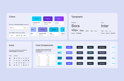 Design System branding buttons color palette colors components crypto design system fintech graphic design icons saas swatch systems typography ui visual design web3