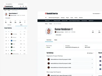 Baseball America - Single player baseball baseball america data desktop details fantasy league mobile players responsive roster sport stats tables teams typography ui ux website