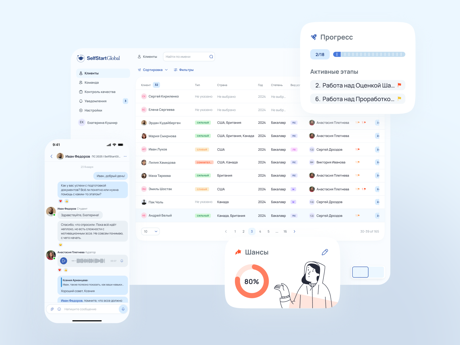 CRM System for SelfStartGlobal chat crm mobile app platform ssg ui uiux ux web app web design