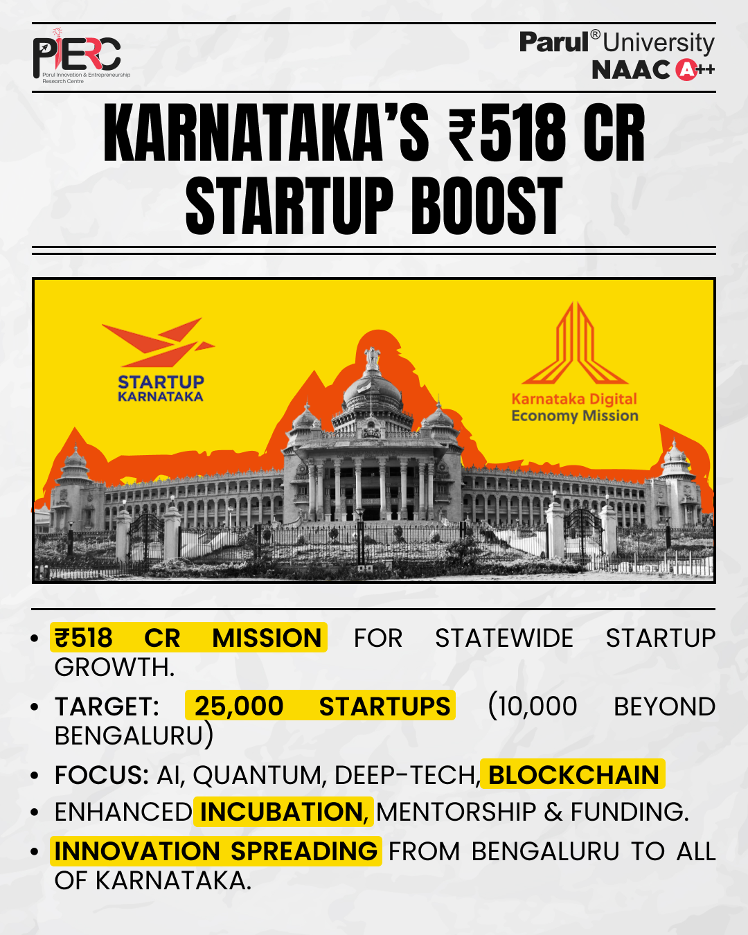 Government Tech Initiatives – Poster Design Series branding design graphic design illustration logo poster typography ui ux vector