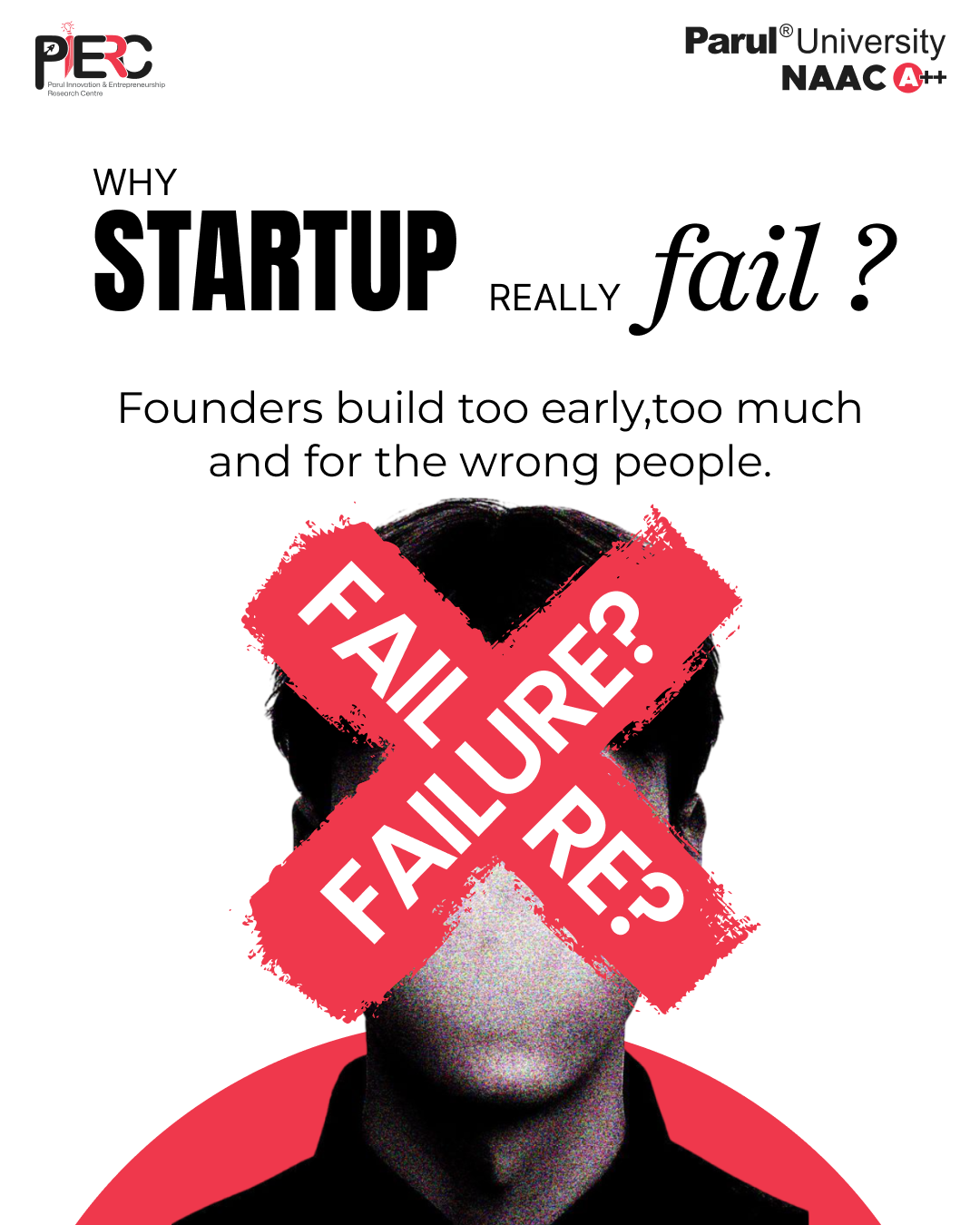 Founder Mindset Posters – PIERC Motivation Series branding design graphic design illustration logo poster social media typography ui ux vector