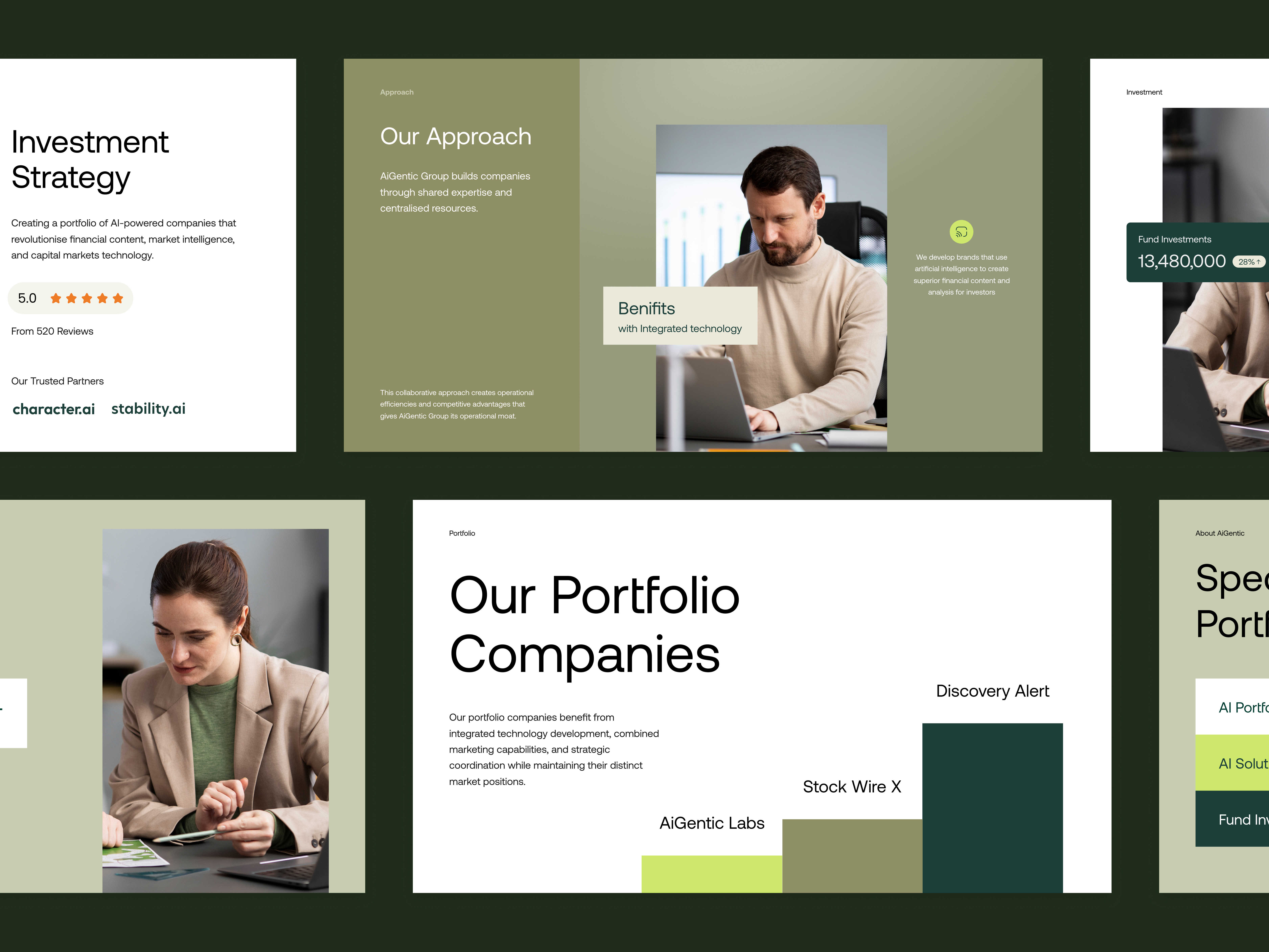 Example of UI/UX & Brand Design Services
