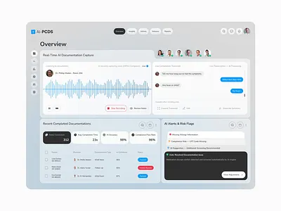 AI-Powered Clinical Documentation System ai dashboard ai design ai healthcare clean ui clinical documentation data visualization ehr system enterprise ux healthcare ui llm applications medical saas minimal dashboard modern ui product design saas dashboard speech to text ai ux ui design web app design workflow automation